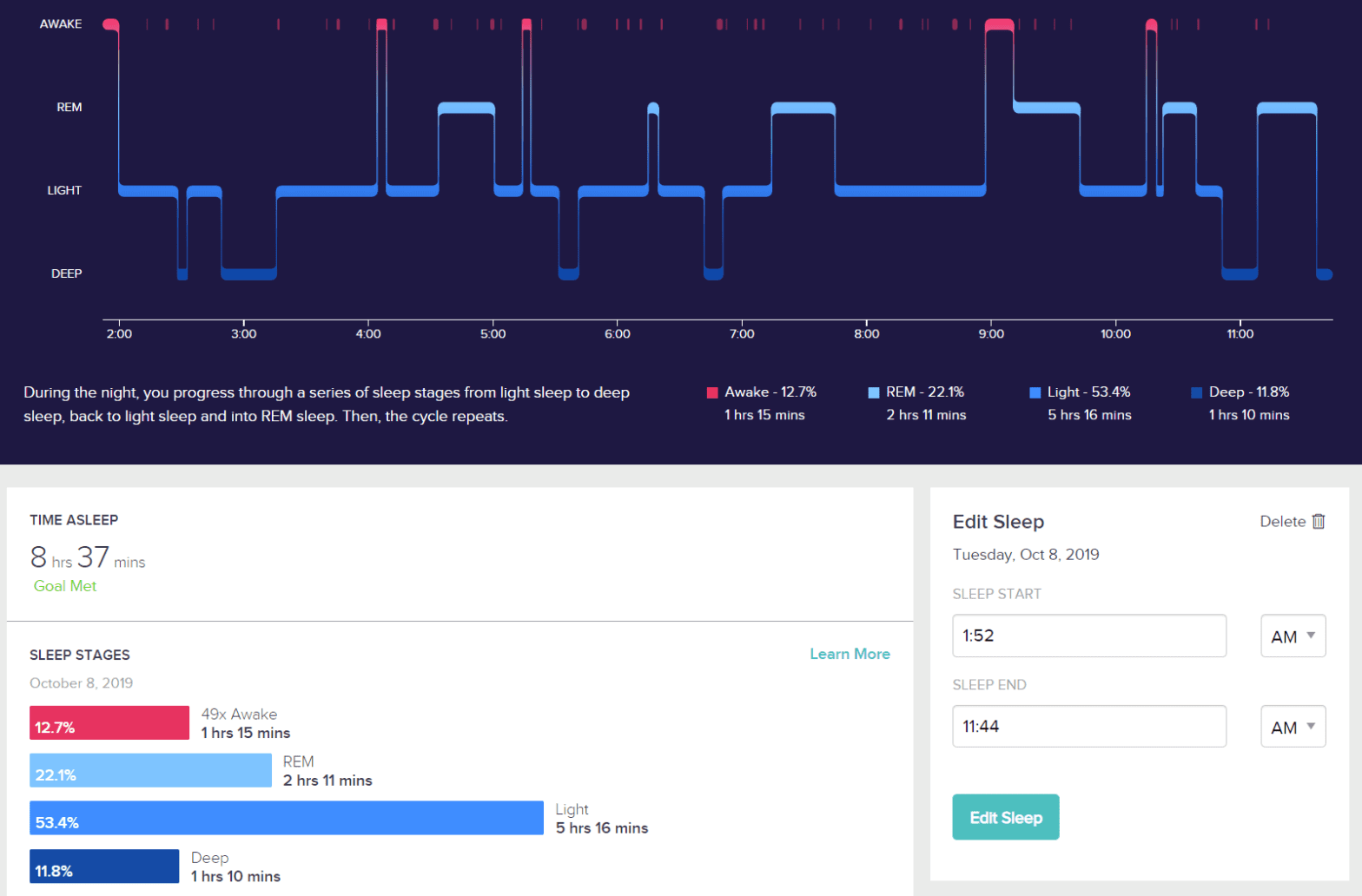 fitbit sleep apnea 2018